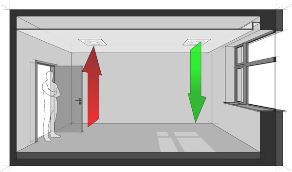 You are currently viewing Managing Indoor Air Quality While Improving HVAC Efficiency